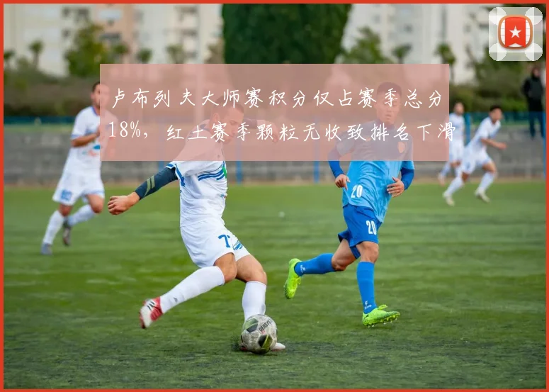 卢布列夫大师赛积分仅占赛季总分18%,红土赛季颗粒无收致排名下滑
